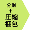 分別、圧縮、梱包